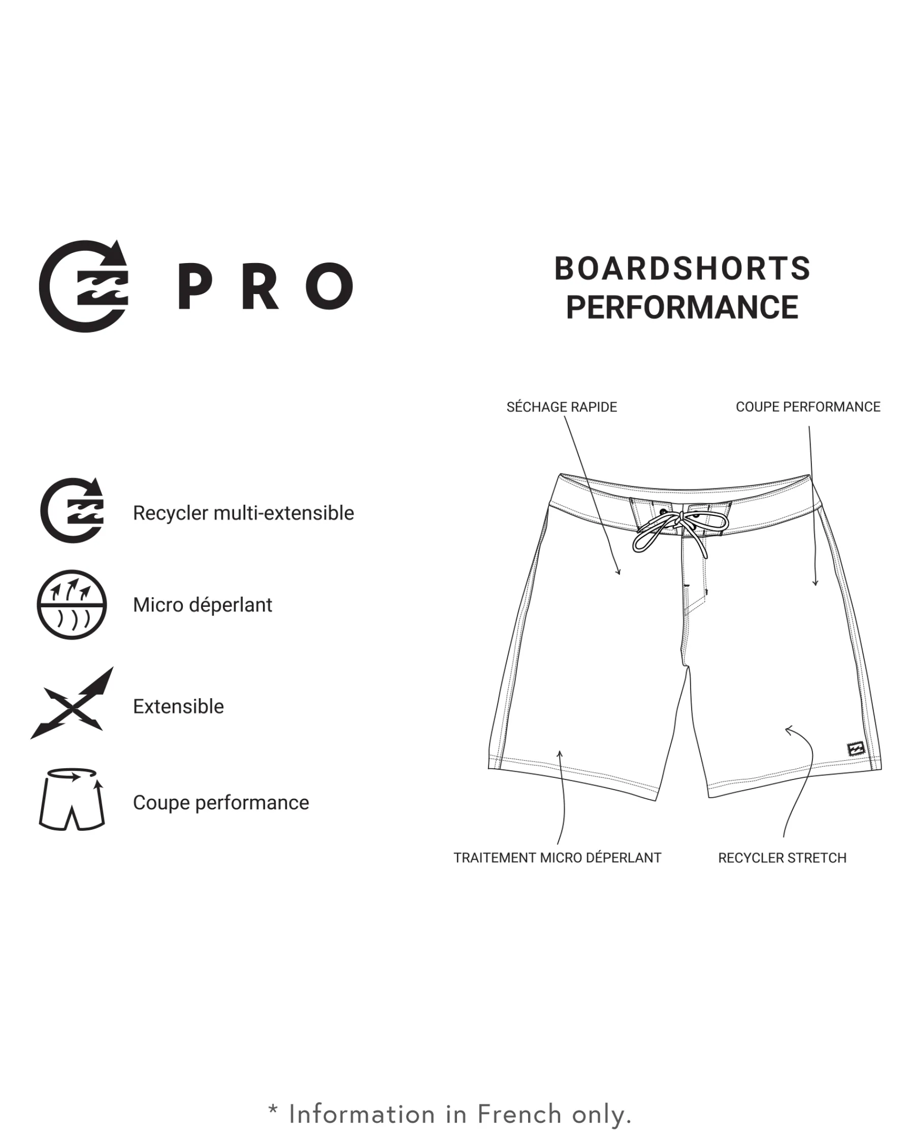 Tribong Pro Boardshort Swimsuit* Boardshorts