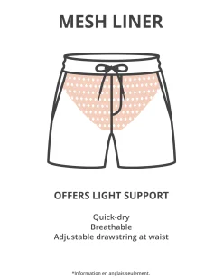 Volley Swimsuit with Mesh Lining* Volley Shorts